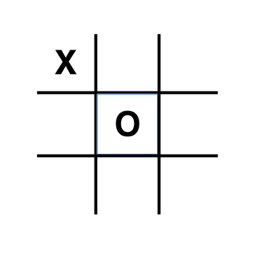 Preview of Multiplayer Tic Tac Toe Game